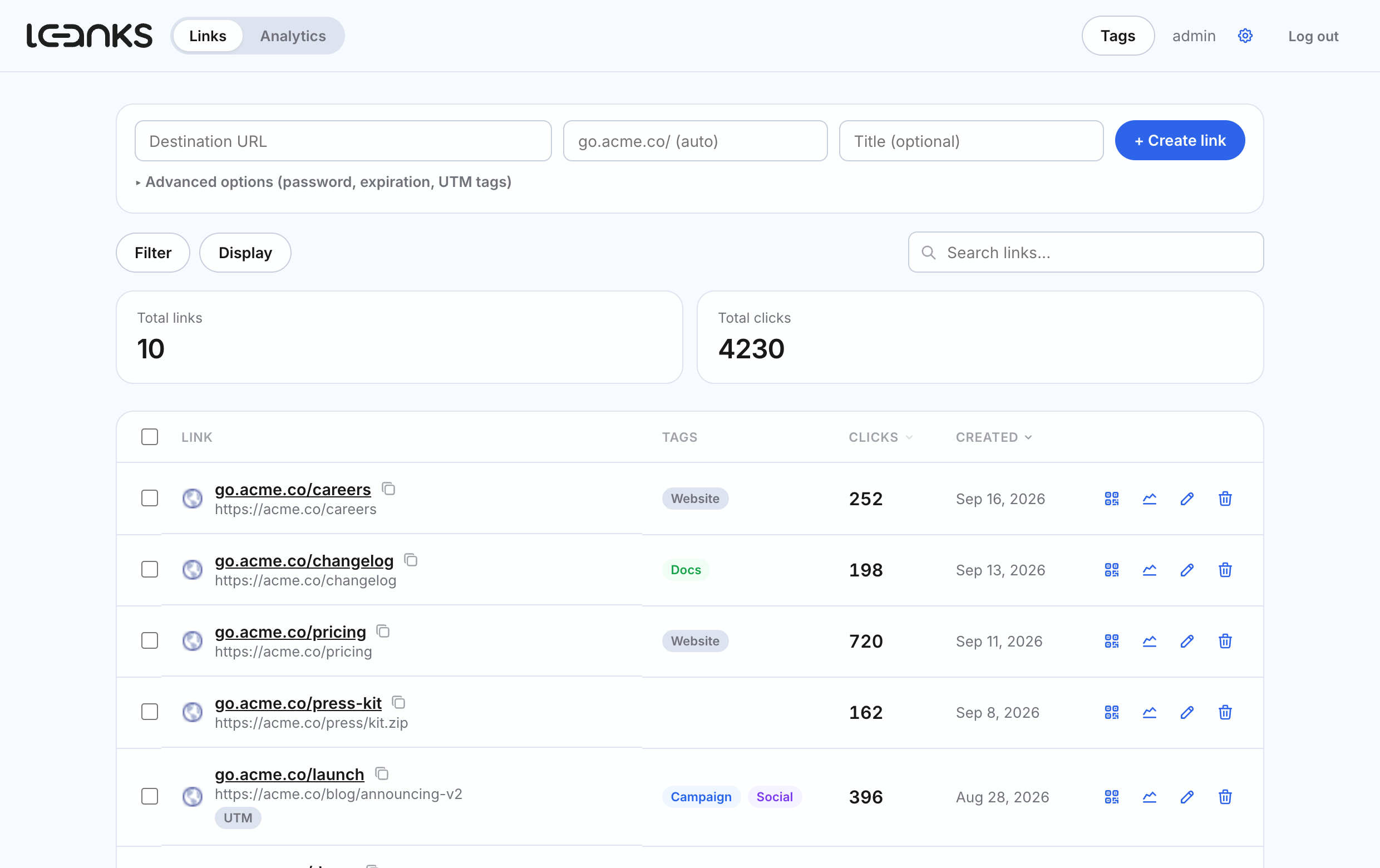 The Leanks dashboard: a one-line create form, filters and search, totals, and a list of short links with tags, click counts, creation dates and QR / stats / edit / delete actions